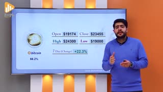 گزارش هفتگی رمزارزها 1دی با معین غفاری