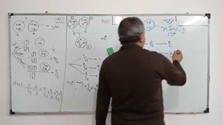 جلسه 18 امارواحتمال یازدهم