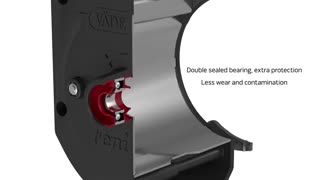 طرزکار موزع غلتکی بذر و اجزای آن