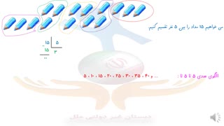 بخش پذیری چهارم