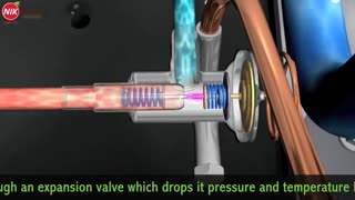 پمپ حرارتی زمین گرمایی