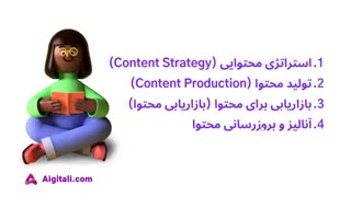 بازاریابی محتوایی چیست؟ کانتنت مارکتینگ چیست؟