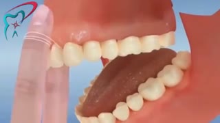نحوه صحیح استفاده از نخ دندان