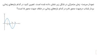 شب امتحان دی 99 : سوالات تشریحی فیزیک دوازدهم مشترک رشته ریاضی و تجربی (قسمت اول)