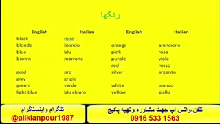 سریعترین روش آموزش لغات ، گرامر ومکالمه زبان ایتالیایی