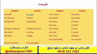 آسانترین وسریعترین روش آموزش مکالمه زبان ایتالیایی - استاد علی کیانپور