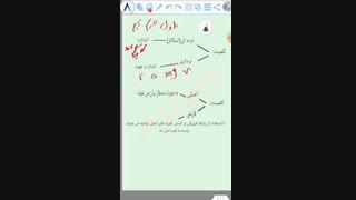 مثال کمیت فرعی