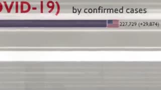 اگر سال 2020 انیمیشن بود - قسمت 2