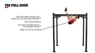 حرکت پول اوور The Pull Over