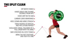 حرکت اسپلست کلین The Split Clean