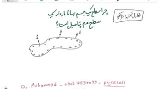 چرا سطح یک رسانای، یک سطح هم پتانسیل است؟