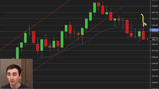 استراتژی ساده و تضمینی کسب درآمد مستمر و ثابت 100 دلار در روز از پاکت آپشن و فارکس آمارکتز