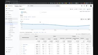 آشنایی با منو گوگل آنالیتیکس