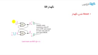 فلیپ فلاپ SR