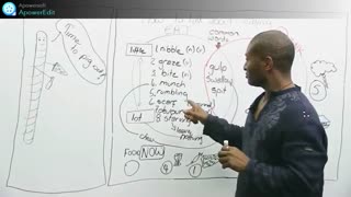 اصطلاحات  پیشرفته انگلیسی مربوط به غذا خوردن