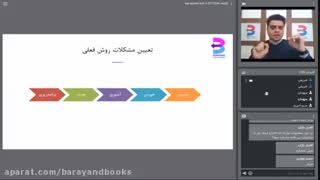 ویدئوی وبینار شناخت نیازهای اساسی مشتری