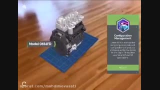 خلاقیت در کارت ویزیت - کوچ کسب و کار