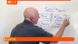 توصیه های مهم در مورد کنترل کردن خشم در زندگی زناشویی