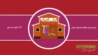 صنعت فرش ماشینی | فرش امیران