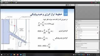 فیلم  سیالات استاد عطارزاده دانشگاه صنعتی قم جلسه ظهر 15دی