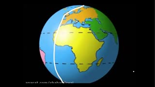 ساعت جهانی UTC و-GPS-دوازدهم ادبیات