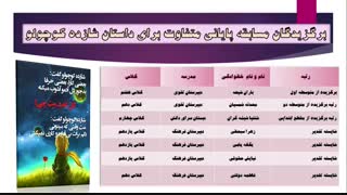 برگزیدگان مسابقات علمی پژوهشی آزمایشگاهی و جشنواره خلاقیت پژوهشسرای اشراق منطقه 7 تهران