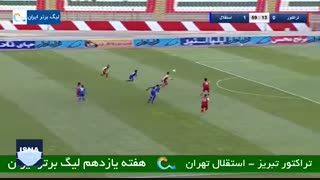 گل‌های هفته یازدهم لیگ برتر فوتبال ایران