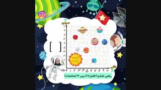 آموزش مختصات فصل4 ریاضی ششم