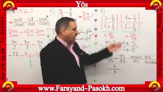آزمون یوس: حل تکنیکی کسرها