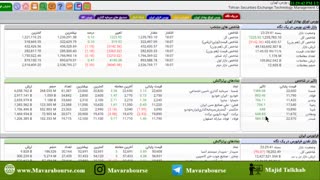 آموزش تحلیل تکنیکال مجید تلخاب