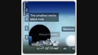 وسعت جهان هستی | دکتر سعید قریشی