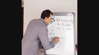 برج سازی با چسب هیلتی