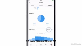 Marketing your business on Instagram