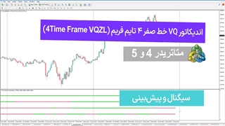 اندیکاتور VQ خط صفر 4 تایم فریم(Time Frame VQ Zeroline NMC 4) متاتریدر 4/5 [تریدینگ فایندر]