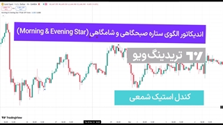 اندیکاتور الگوی ستاره صبحگاهی و شامگاهی (Morning & Evening Star) تریدینگ ویو [تریدینگ فایندر]