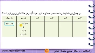 حل گام به گام فعالیت ۳ صفحه ۹۲ ریاضی نهم