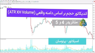 اندیکاتور حجم بر اساس دامنه واقعی (ATR XH Volume) در متاتریدر 5/4 - رایگان