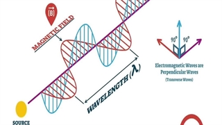 چرا در شیشه پنجره تصویر خود را مشاهده می کنید؟