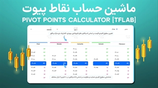 ابزار ماشین حساب نقاط پیوت - انتخاب +150 نماد معاملاتی (در 6 بازار مالی)