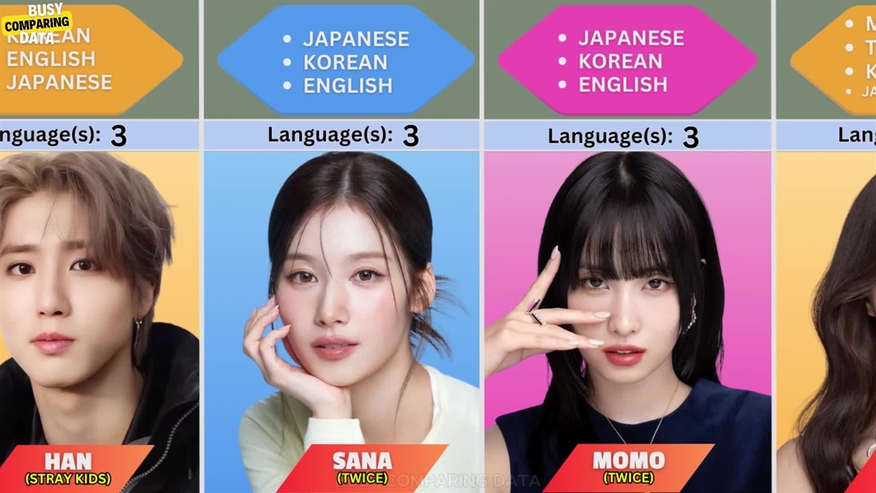 آیدل های کیپاپی که به چند زبان می توانند صحبت کنند | K-Pop Idols And